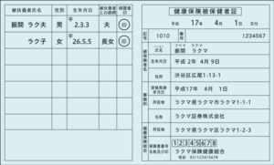 ラクマの本人確認とは 4ステップと必要な書類と注意点を解説